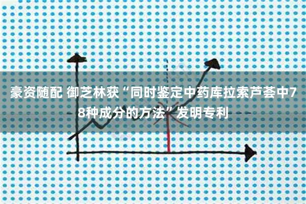 豪资随配 御芝林获“同时鉴定中药库拉索芦荟中78种成分的方法”发明专利